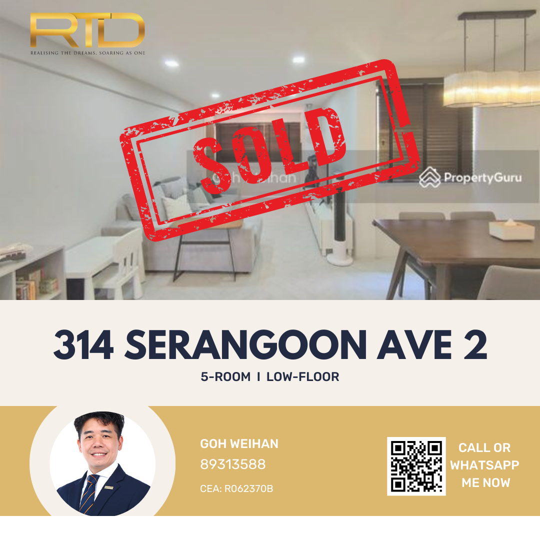 Recent Transactions Image of the Goh Weihan